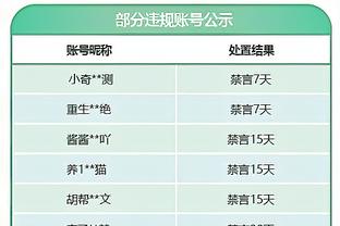 詹姆斯商务经理：没在湖人身上投注 也没替其他人下过注